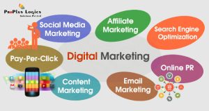 Digital Marketing company