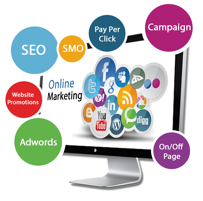 ProPlus Logcs offer various digital marketing services in Salem- SEO, SMO, Content Marketing, Email Marketing