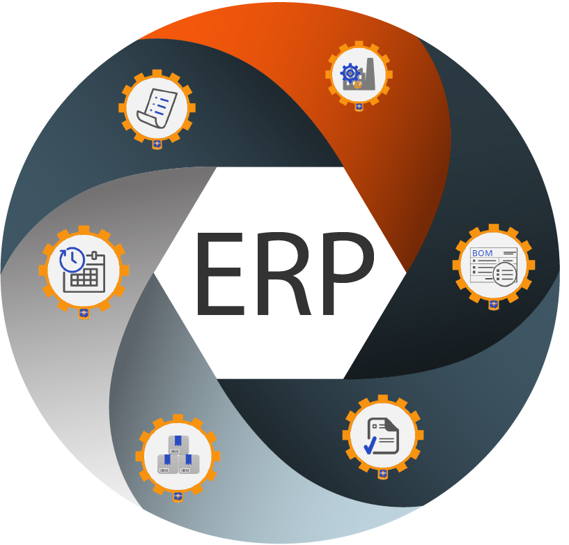 ProPlus Logics is the leading school ERP software companies