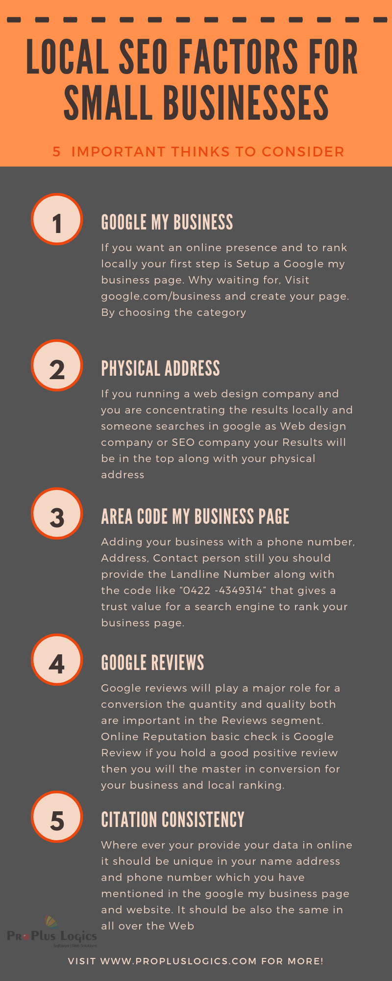 5 important thinks to consider- Google My Business Page, Google Reviews,  Citation Consistency, Physical address and area code of business